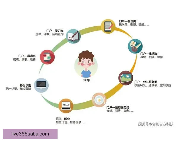 沙巴体育投注平台玩法解析与体育赛事数据策略深度指南与风险管理