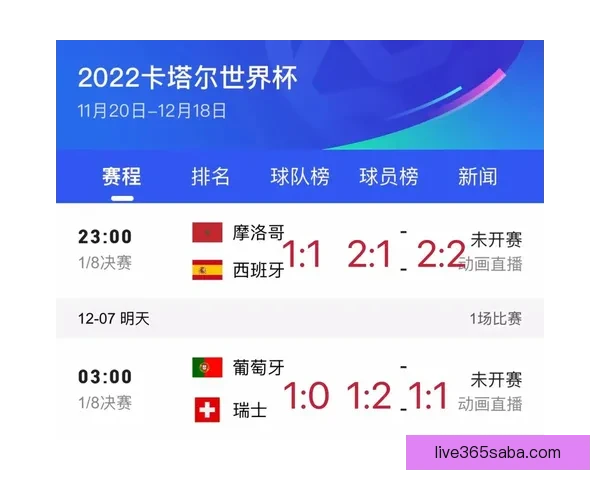 世界杯热门竞猜平台推荐及玩法技巧全面解析