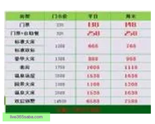 世界杯精彩赛事预测与专业竞猜投注策略全解析