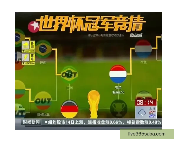 全球球迷齐聚世界杯竞猜游戏大厅畅享激情赛事预测互动盛宴全民狂欢