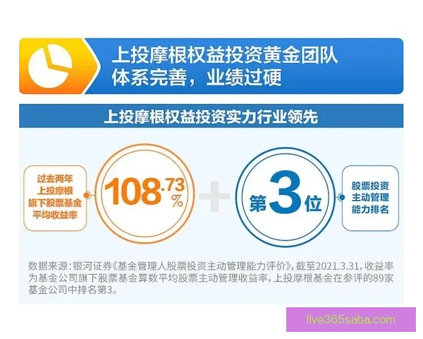 全面分析体育竞猜官网平台优势与风险 提升投资者参与体验与决策智慧