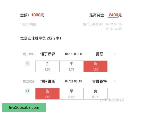 全面分析足球竞猜平台发展趋势与盈利模式揭秘