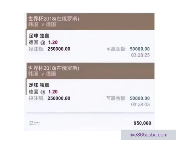 权威世界杯竞猜平台推荐助你精准投注赢大奖
