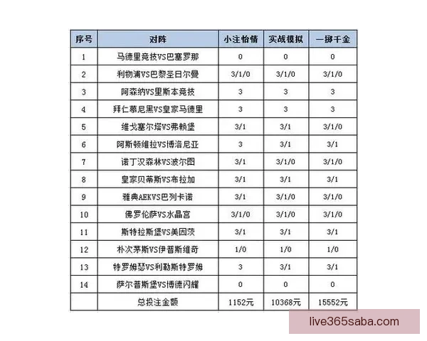 足球竞猜投注策略与技巧全解析 提升投注成功率的关键因素