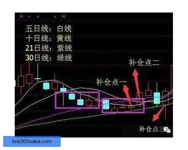 足球竞猜投注技巧全解析 快速提升你的投注策略与获利机会