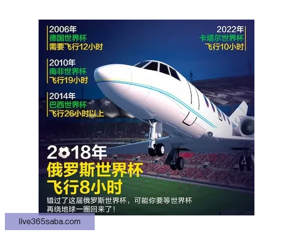 2026世界杯开幕时间临近全球球迷热情高涨赛事看点全面解析与前瞻