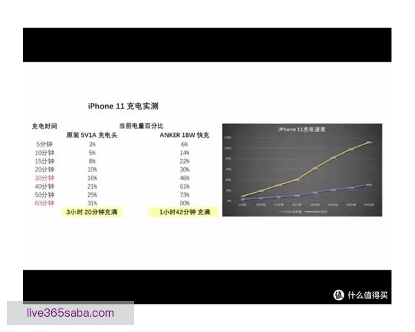 世界杯竞猜盘口深度解析与赛前走势全面预测指南