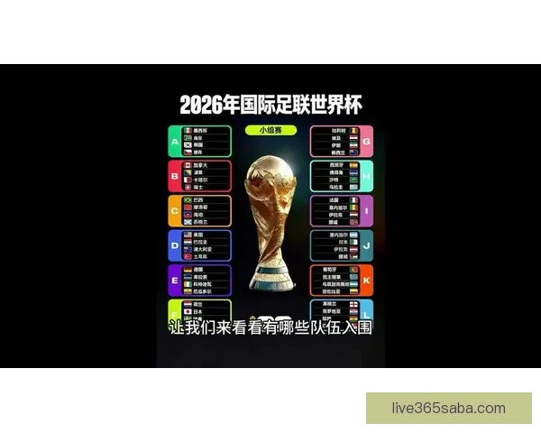 2026世界杯射手榜最新战况揭晓球员进球排名全解析
